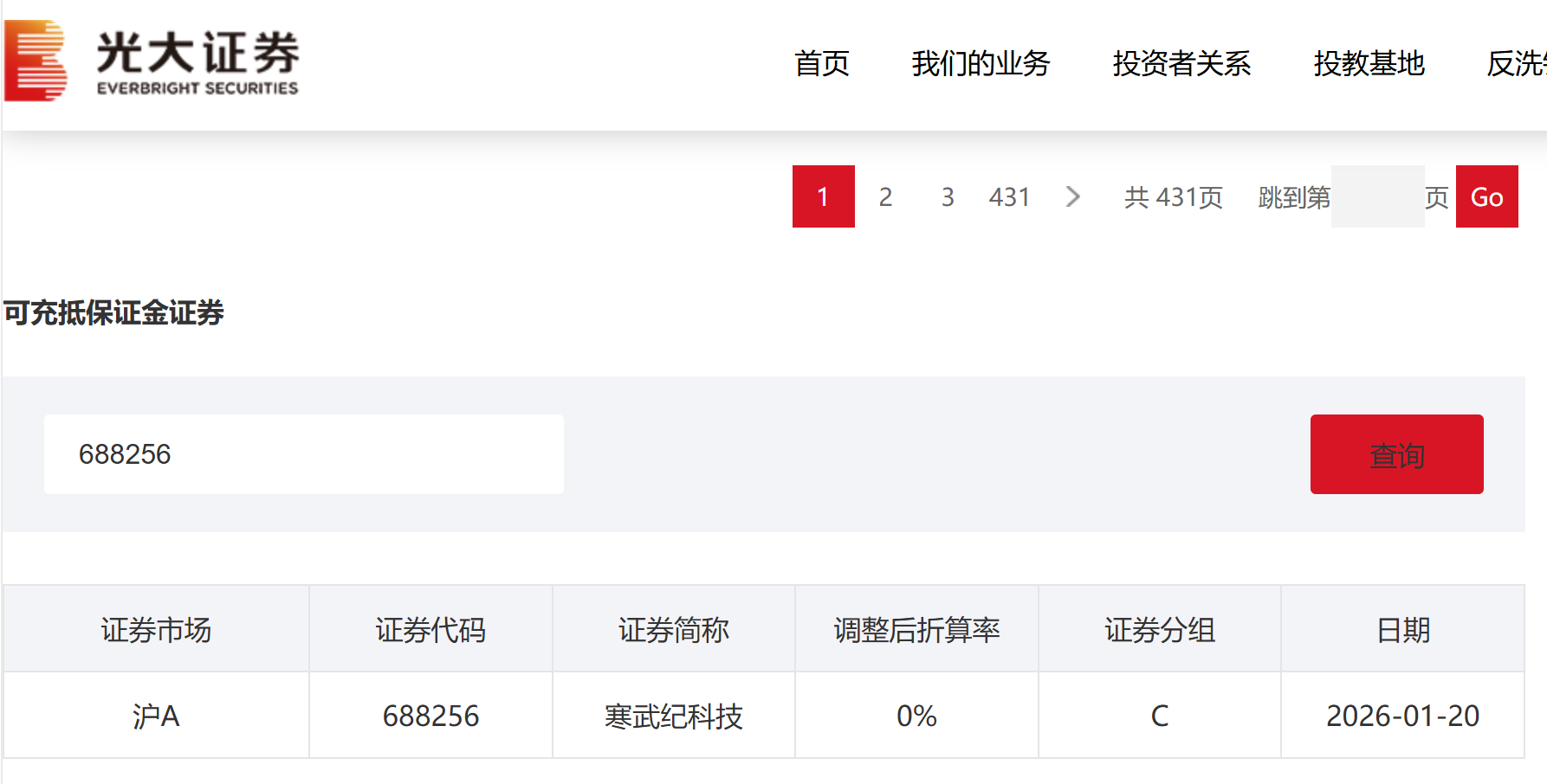 已有多家券商确实将寒武纪-U 的融资担保品折算率调整至0%。_财富号_东方财富网