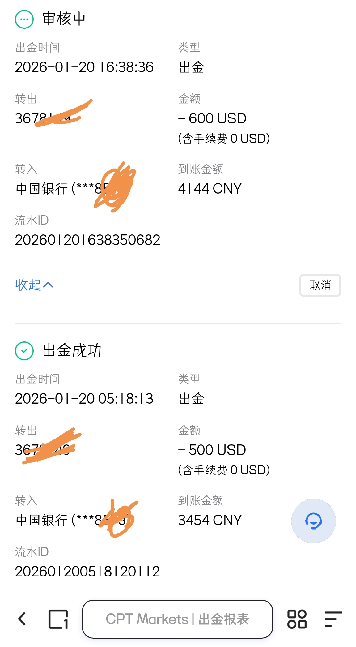 COMEX黄金(COMEX|GC00Y)$今天有个新来的，五百连续赚了五倍，边-东方财富网股吧