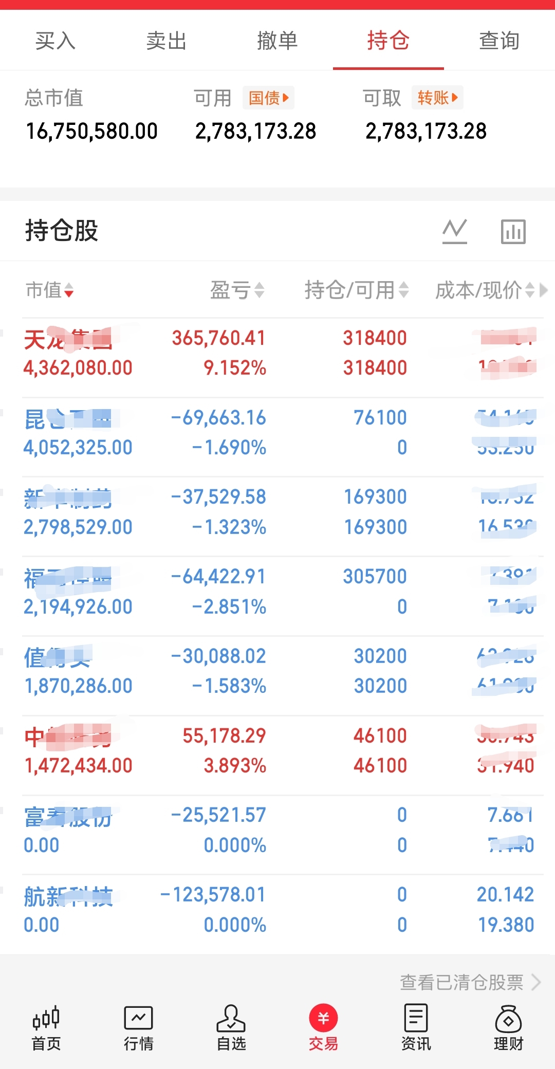 1月20号主力资金净流入个股_财富号_东方财富网