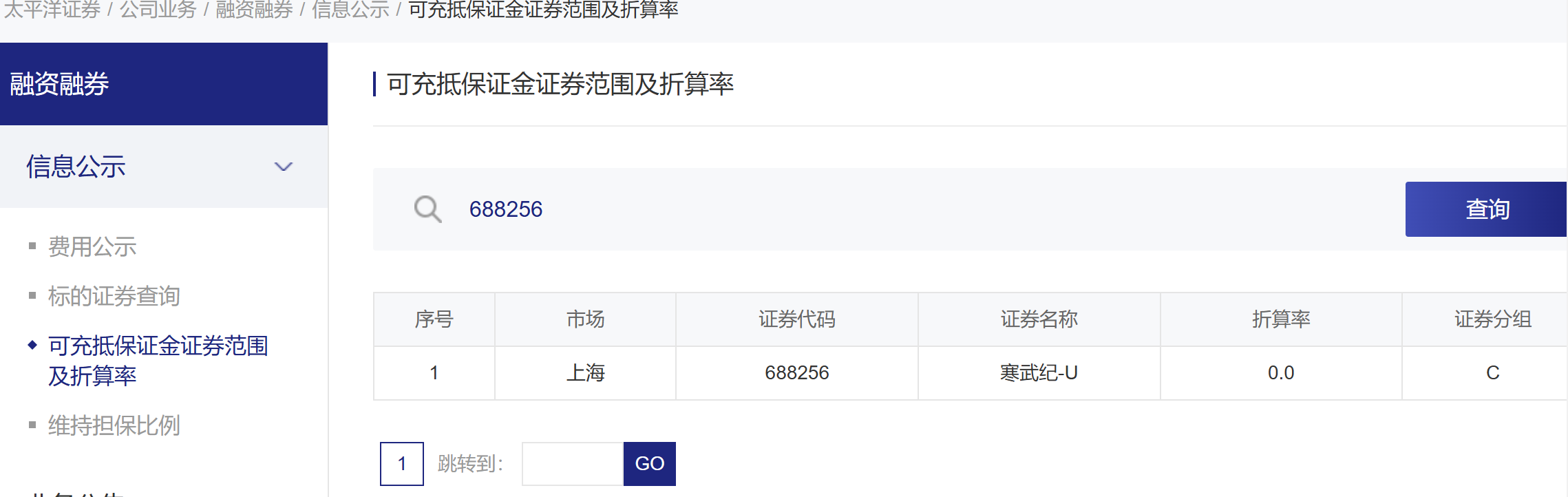 已有多家券商确实将寒武纪-U 的融资担保品折算率调整至0%。_财富号_东方财富网
