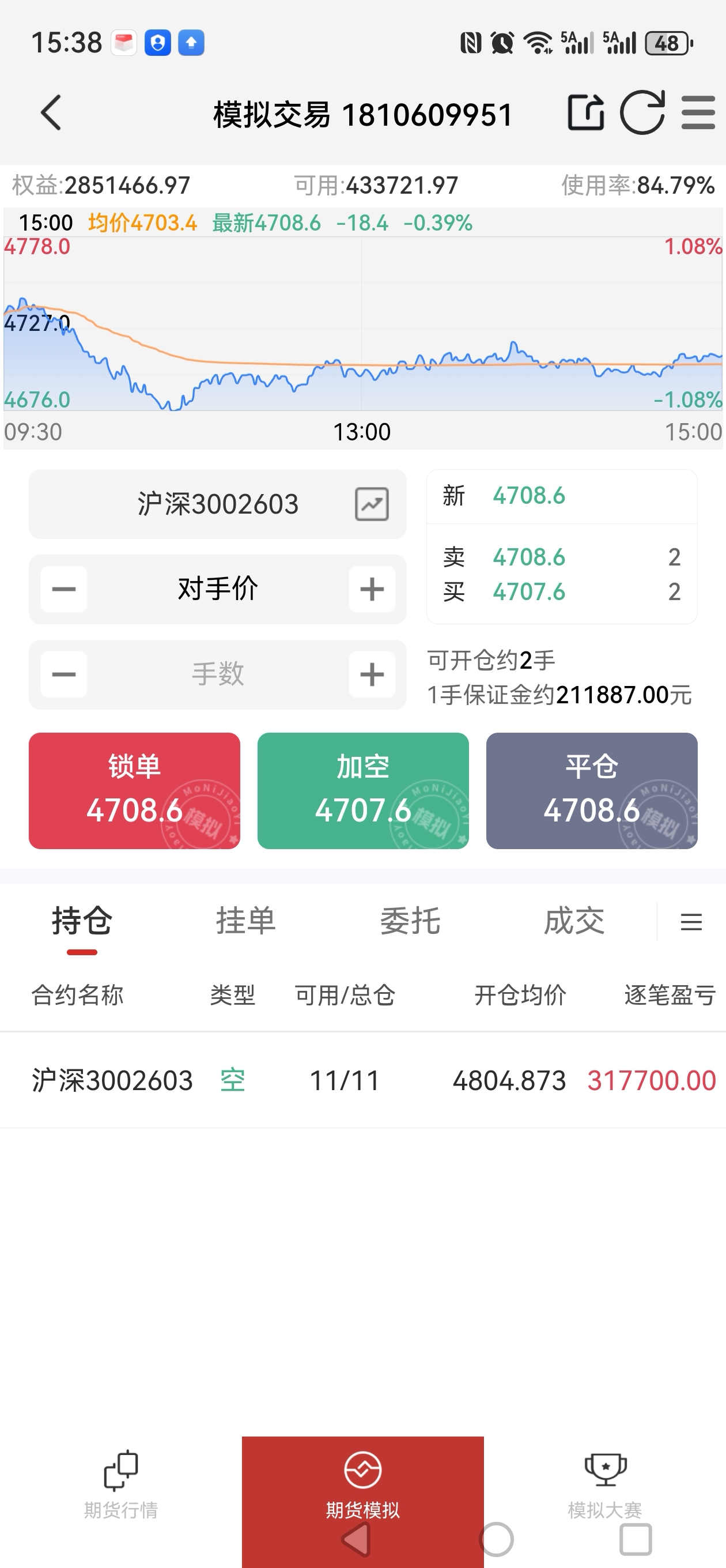 沪深三百期货模拟盘65W-1000W_财富号_东方财富网