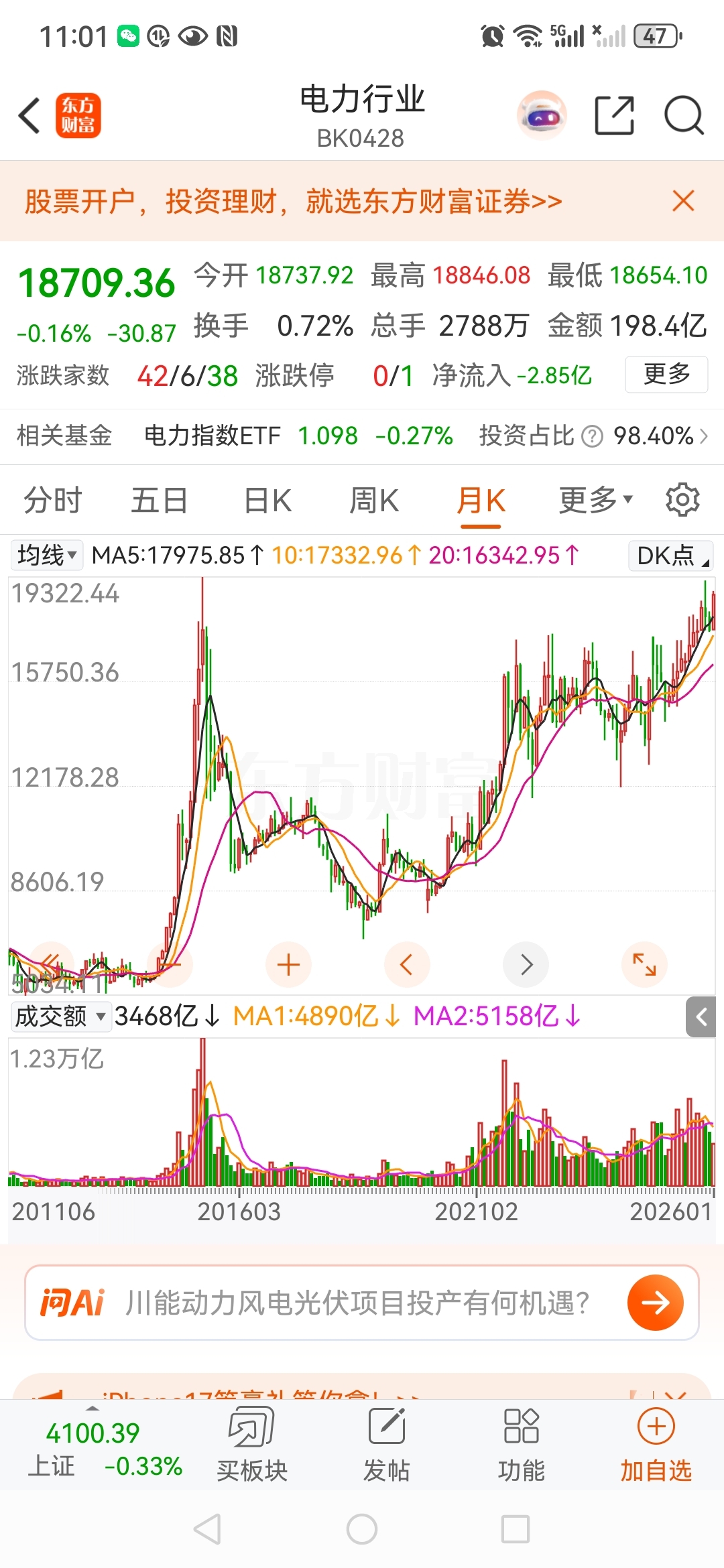 宝新能源(SZ000690)$太弱了，人家有关电力的股票这几天都涨停，森源电气-东方财富网股吧