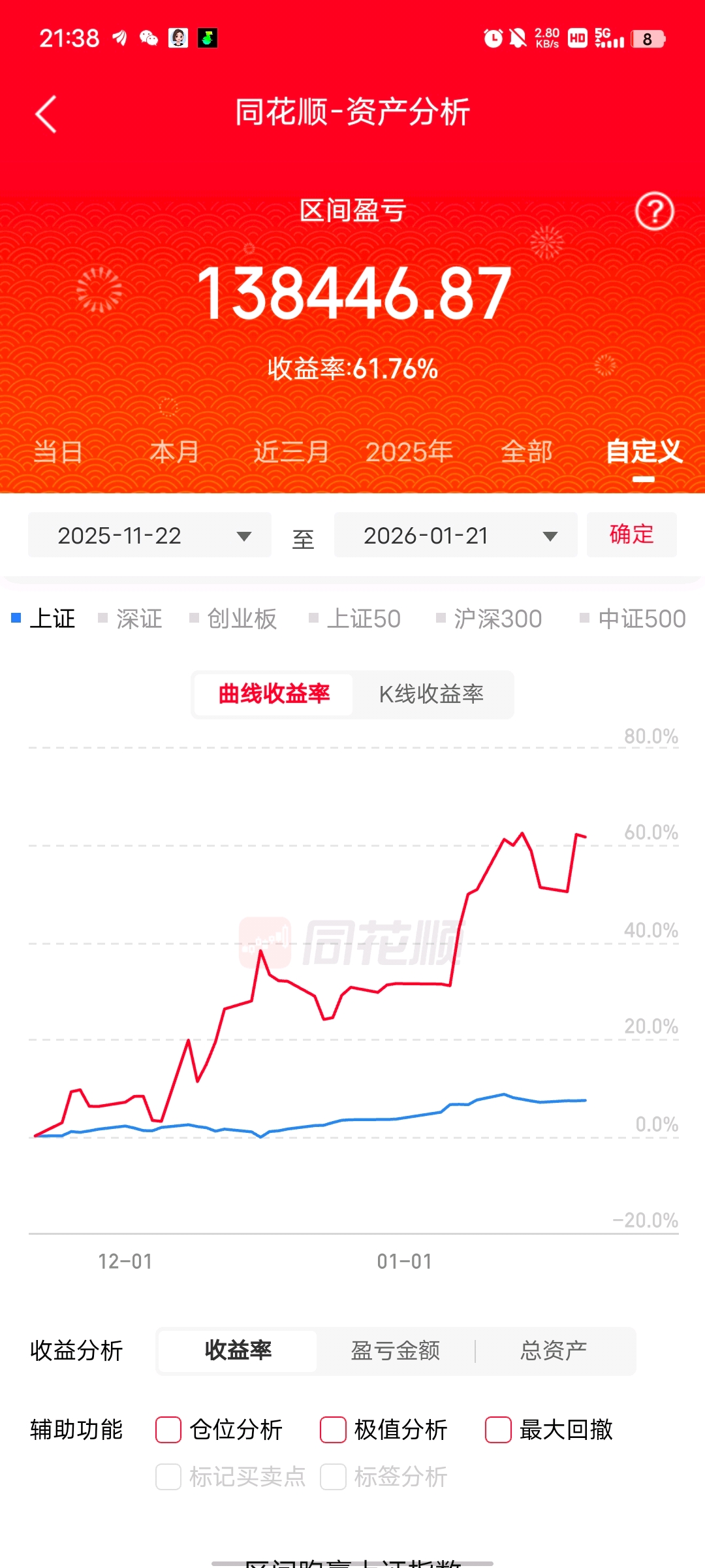 闲聊:信任_财富号_东方财富网