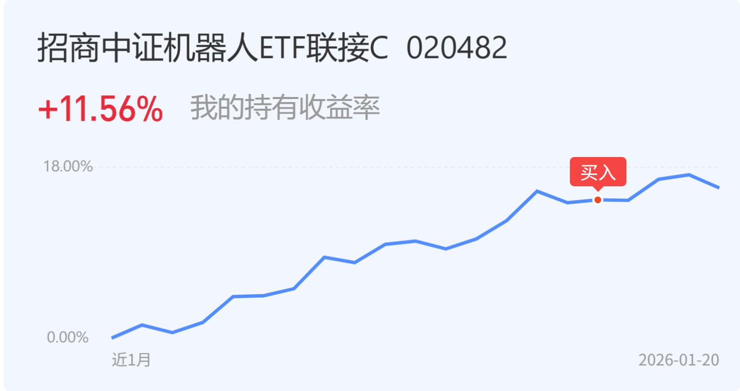 1.20震荡藏玄机！4100点稳如，主力障眼法被我拆穿！回调仍是捡钱局！_财富号_东方财富网