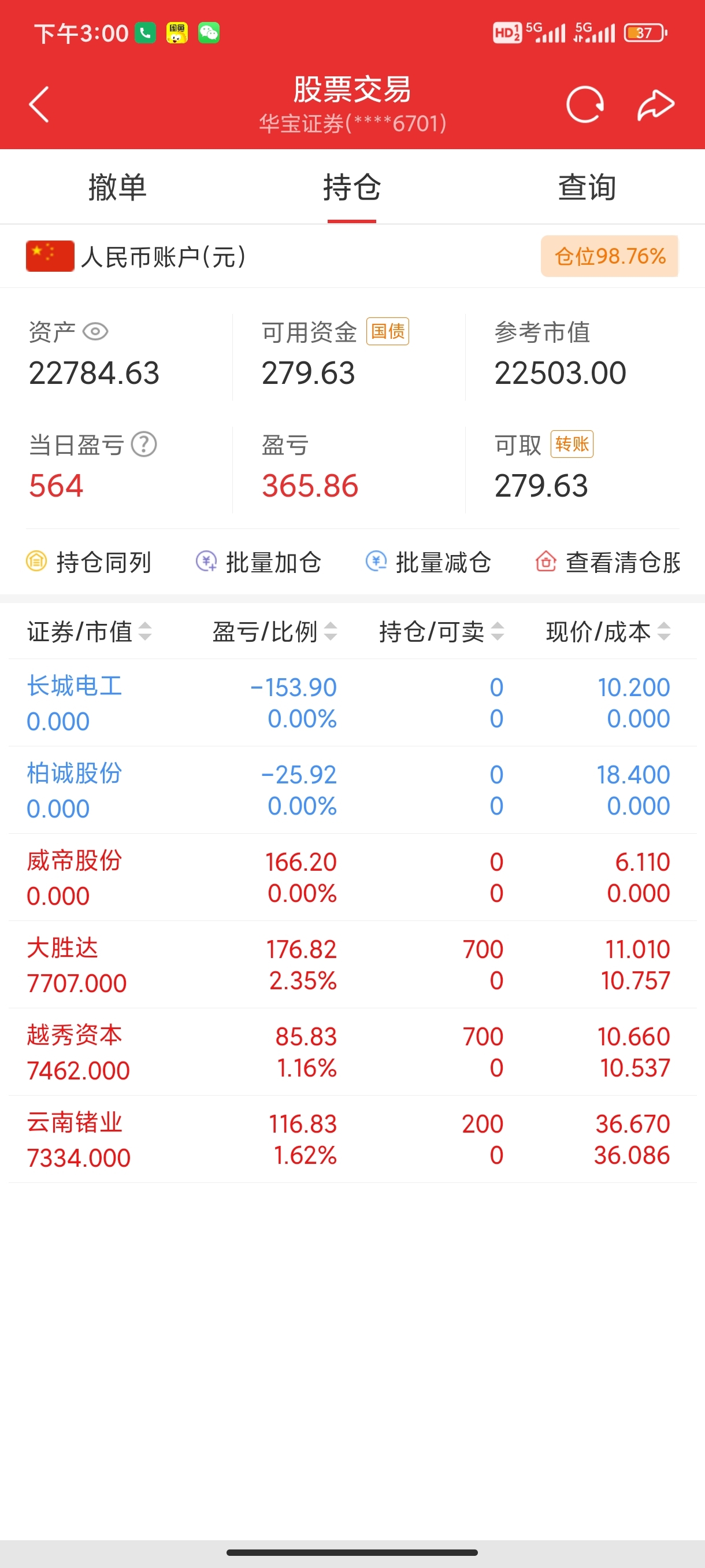 第五天《盈亏同源菜就多练》个人记录,不喜勿喷,划走就是_云南锗业(002428)股吧_东方财富网股吧