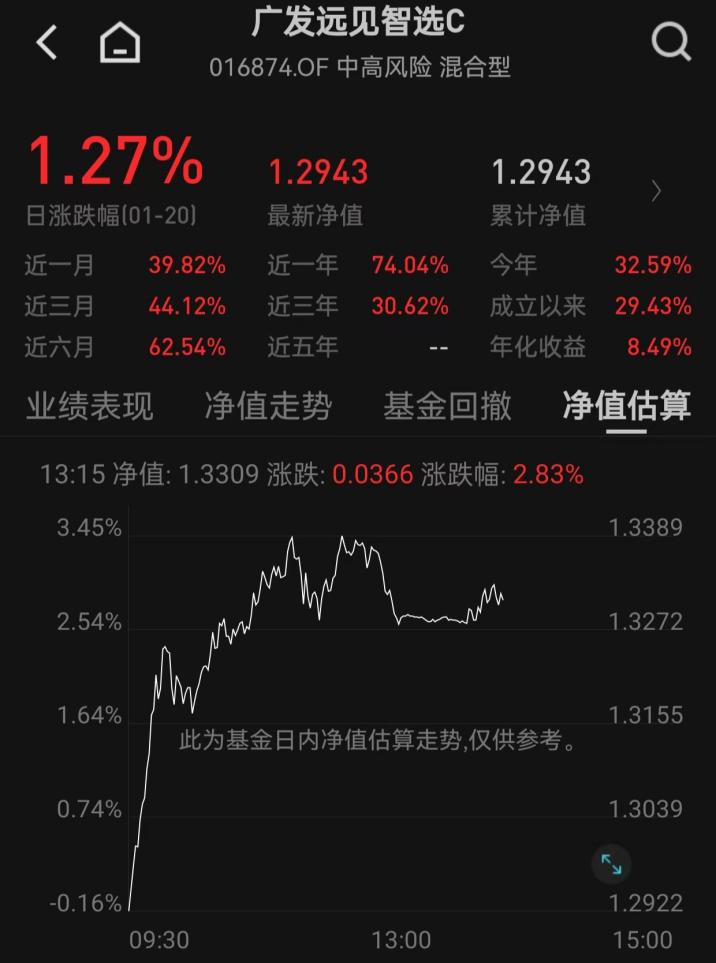 3c6ca5c20aca1184e61324610169c05