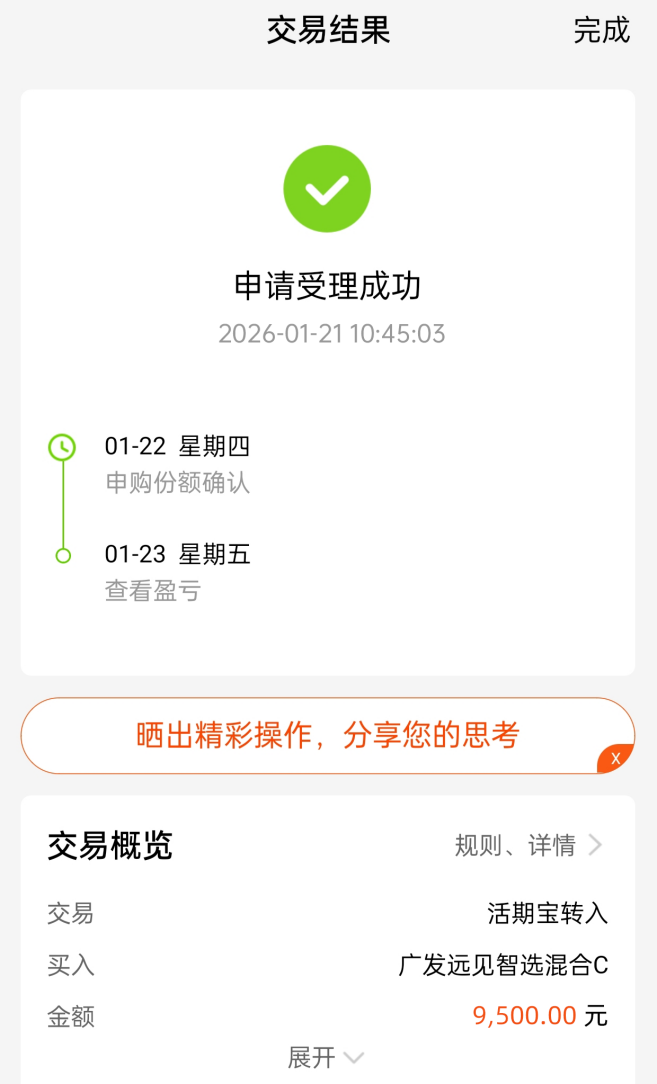 2广发远见智选混合C