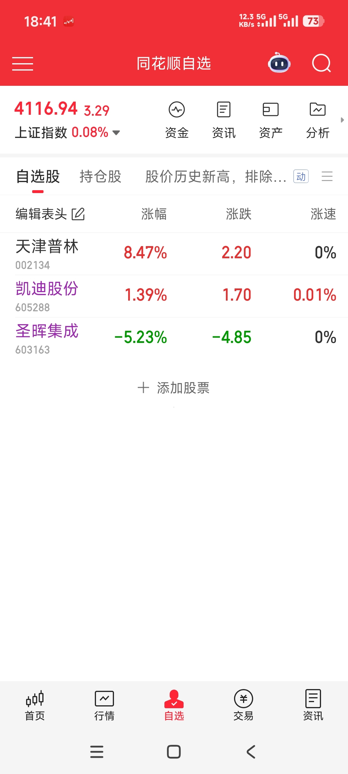 1-21实盘缩量上涨_财富号_东方财富网