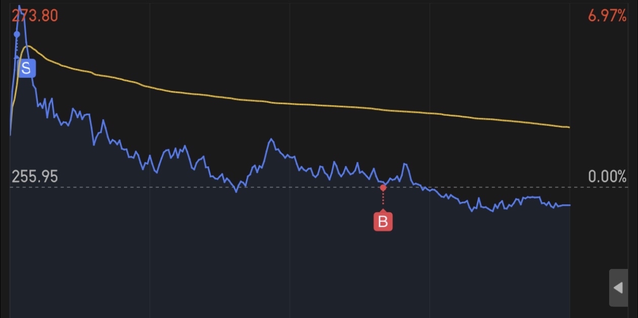 午后大盘风云走向｜1月21日_财富号_东方财富网