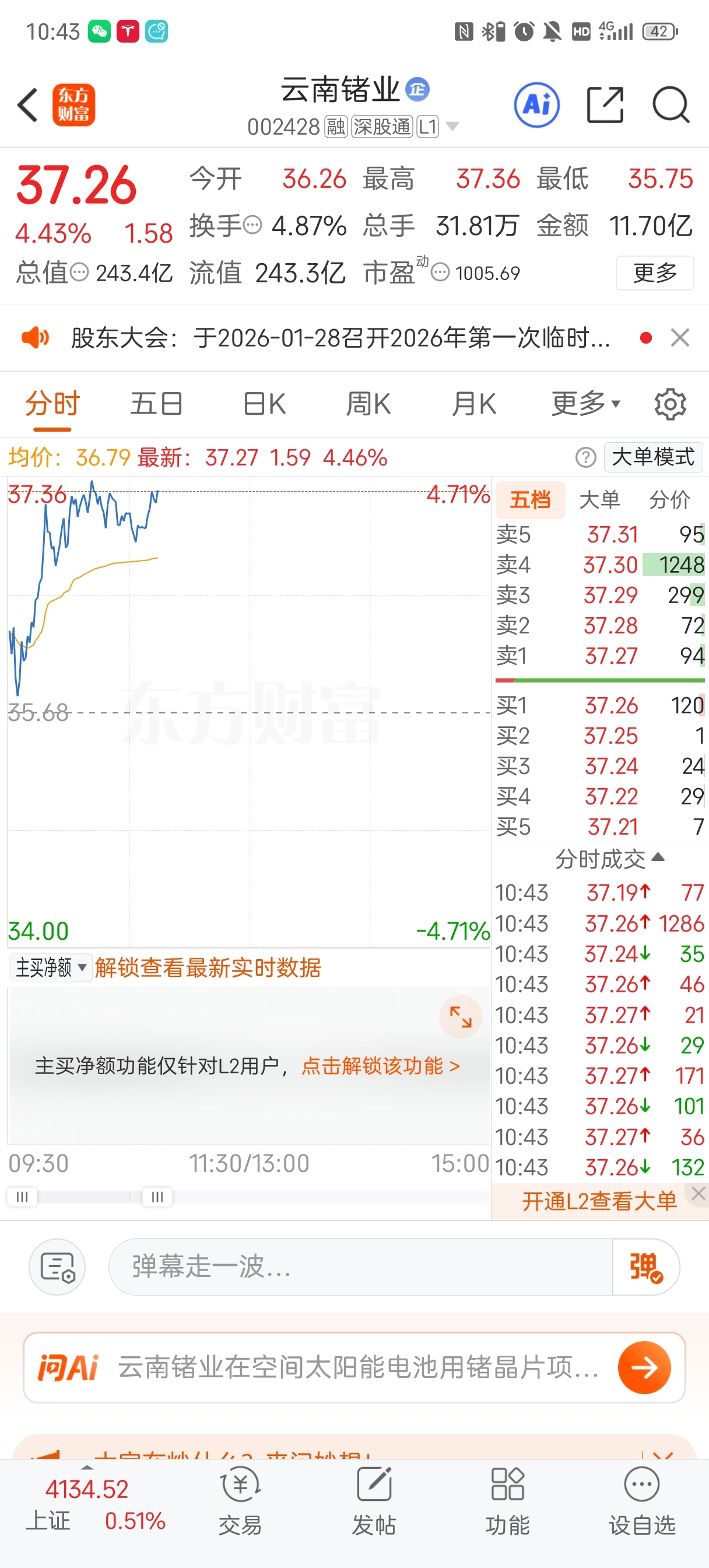 这是被我这个小散的成本线压住了吗_云南锗业(002428)股吧_东方财富网股吧