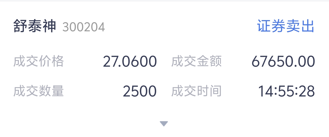 真的就缺我这几股？_舒泰神(300204)股吧_东方财富网股吧