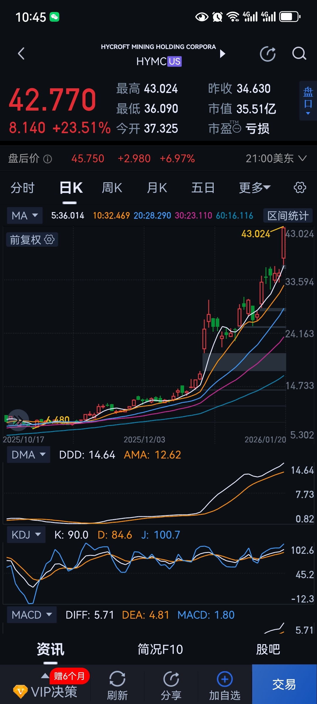 没想到昨晚美股涨幅榜前列的全部是避险黄金白银以及战略金属资源，原以为最热的板块应-东方财富网股吧