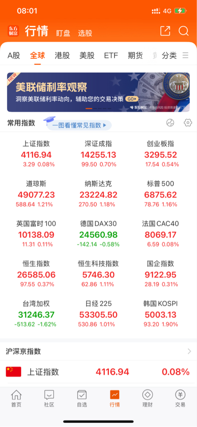 降温降温,再下点冰雹就完美了_冠捷科技(000727)股吧_东方财富网股吧