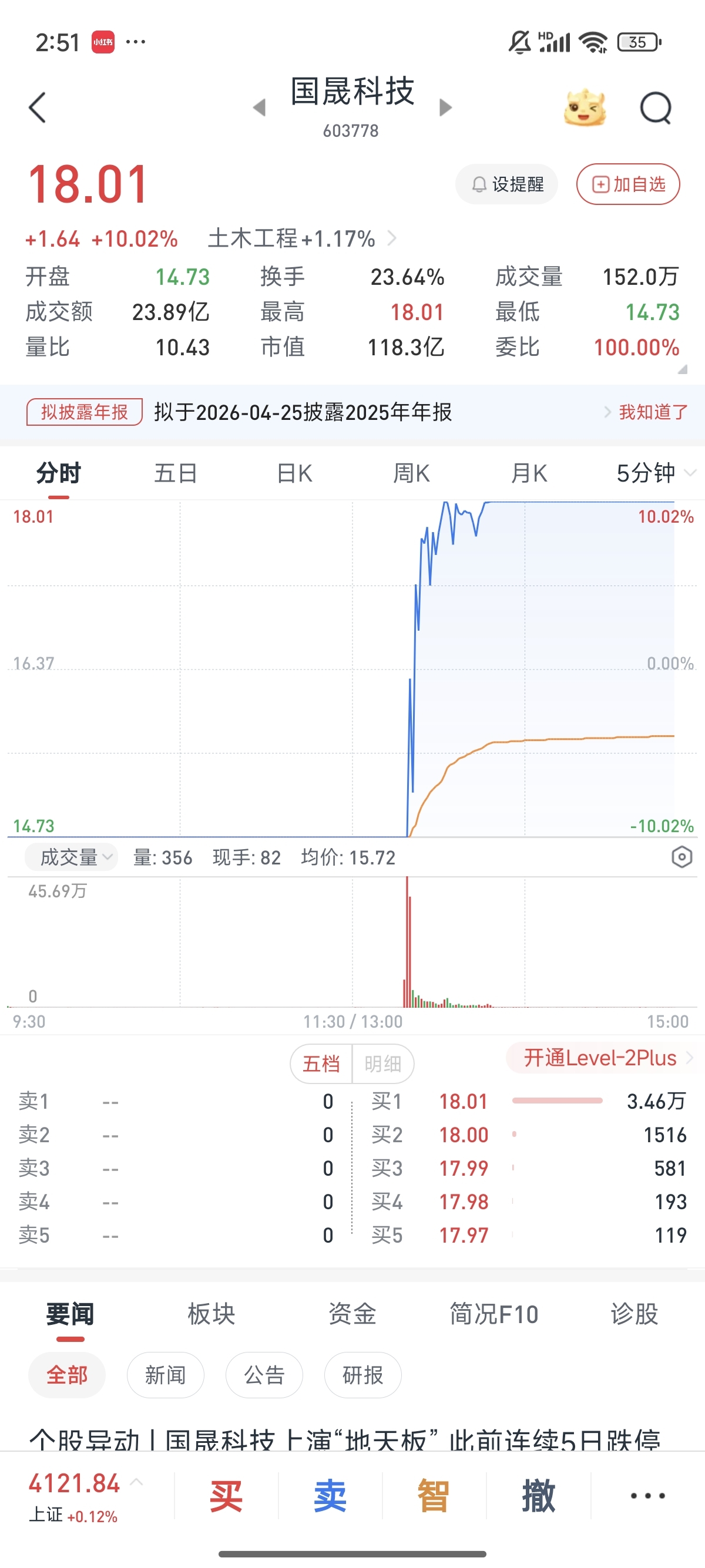 看图，明天都别挂了。_财富号_东方财富网