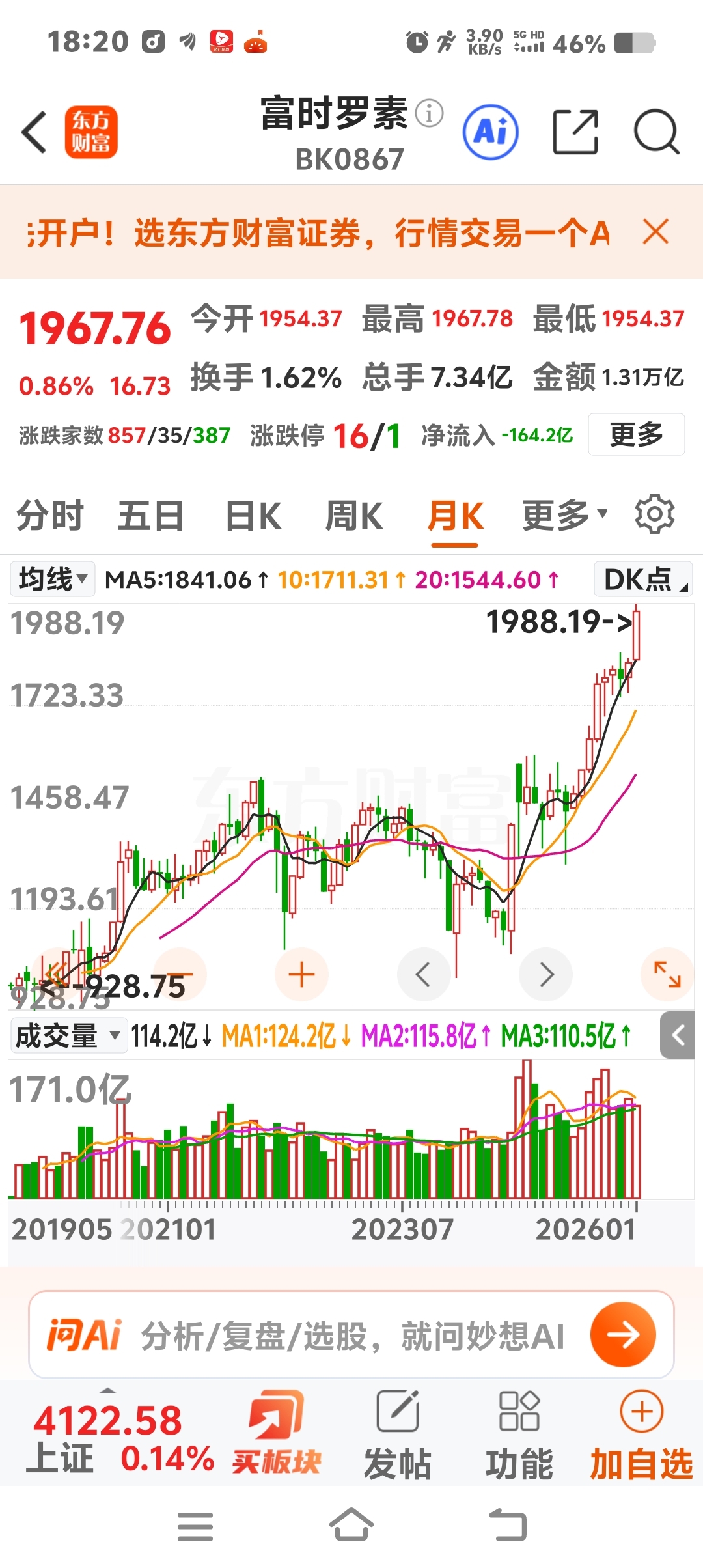 爱尔眼科(SZ300015)$买爱尔，因其是富时罗素指数股，结果爱尔与富时罗素-东方财富网股吧