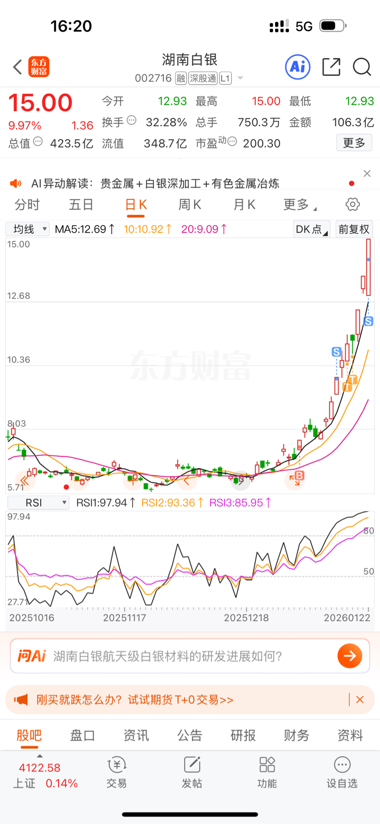 留下的兄弟发财_湖南白银(002716)股吧_东方财富网股吧