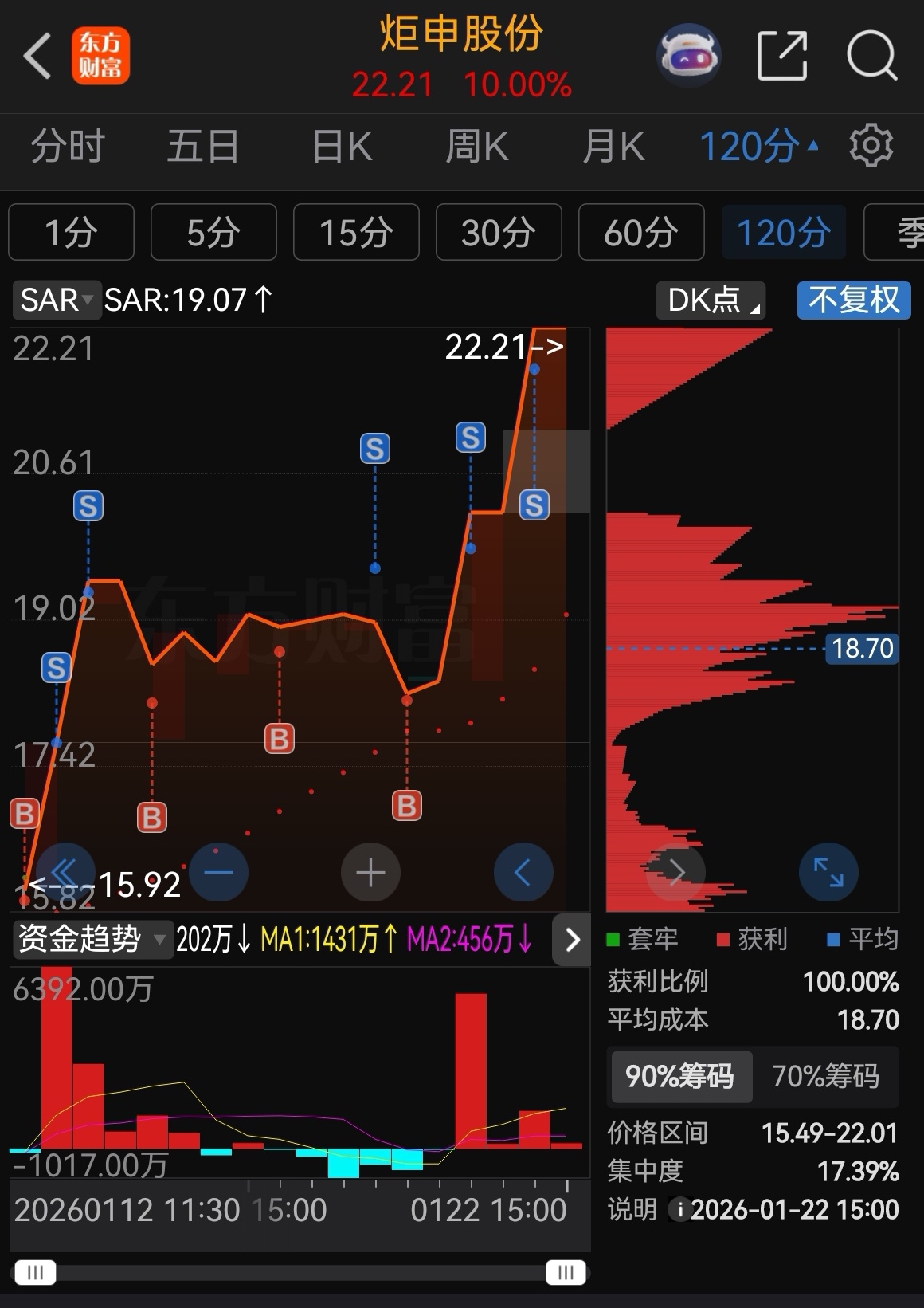 26年•配债专栏•之一】交易认知的股债套利：筛选～潜伏抢权～配债套利_财富号_东方财富网