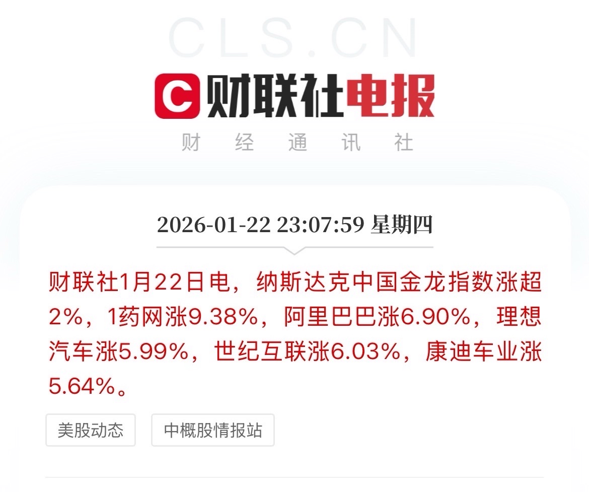 1月22日，纳斯达克中国金龙指数涨超2%，_财富号_东方财富网