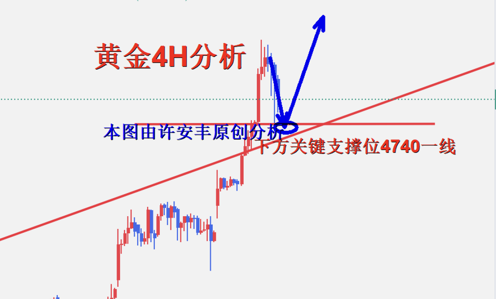 4小时.png