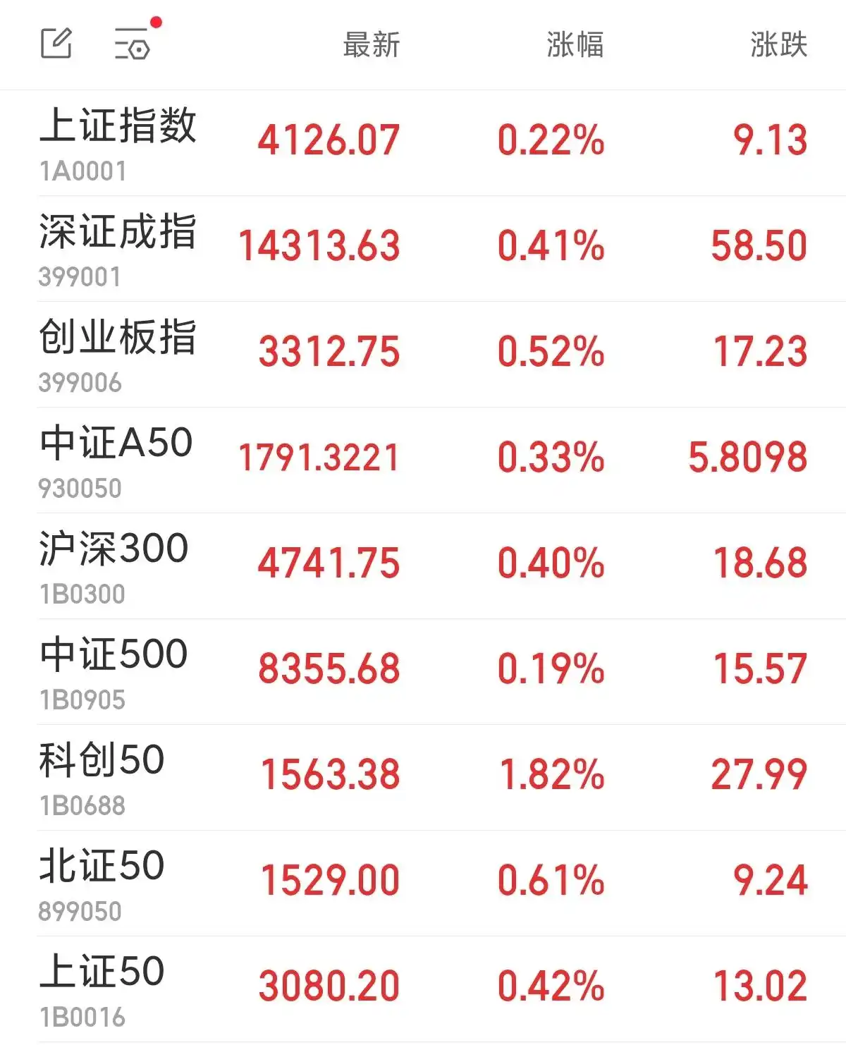 e682d3d668e622ae813d6d112495d168