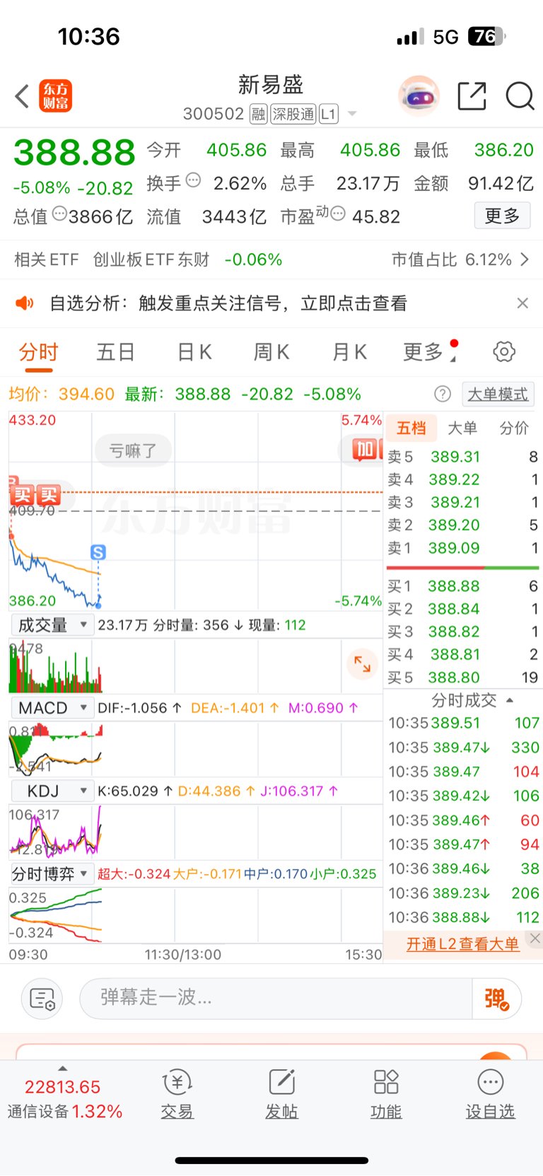 这个t_新易盛(300502)股吧_东方财富网股吧