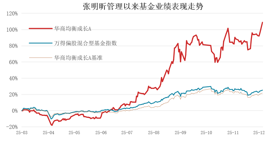 14d68eab952c08b5edbbdde364d0548d