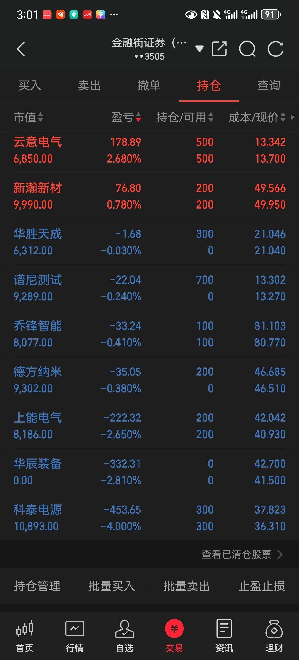 1.23炒股致富_财富号_东方财富网