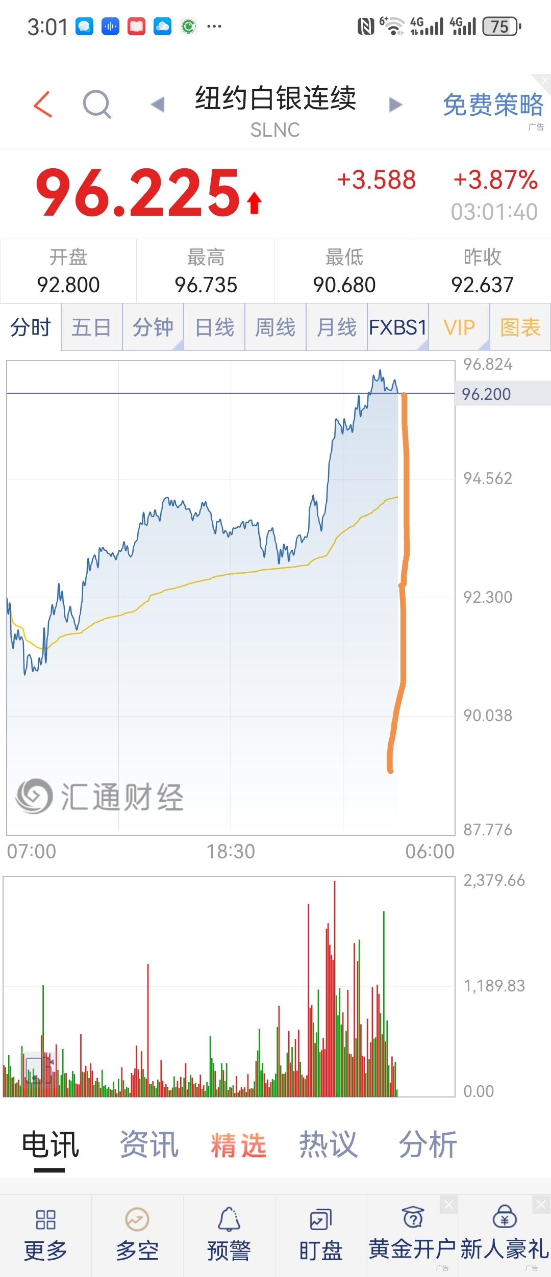 明天早上万一是这样子呢，完成主力多空双杀了_沪银(fshfeagm)股吧_东方财富网股吧