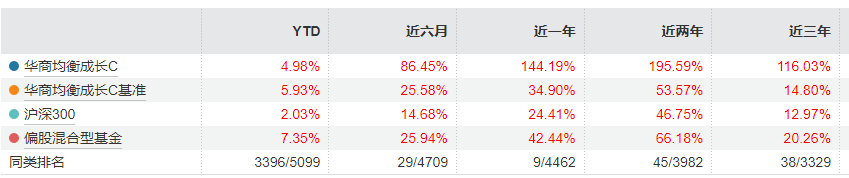 446868458dbf9cd7432b1c784f3fd2b1