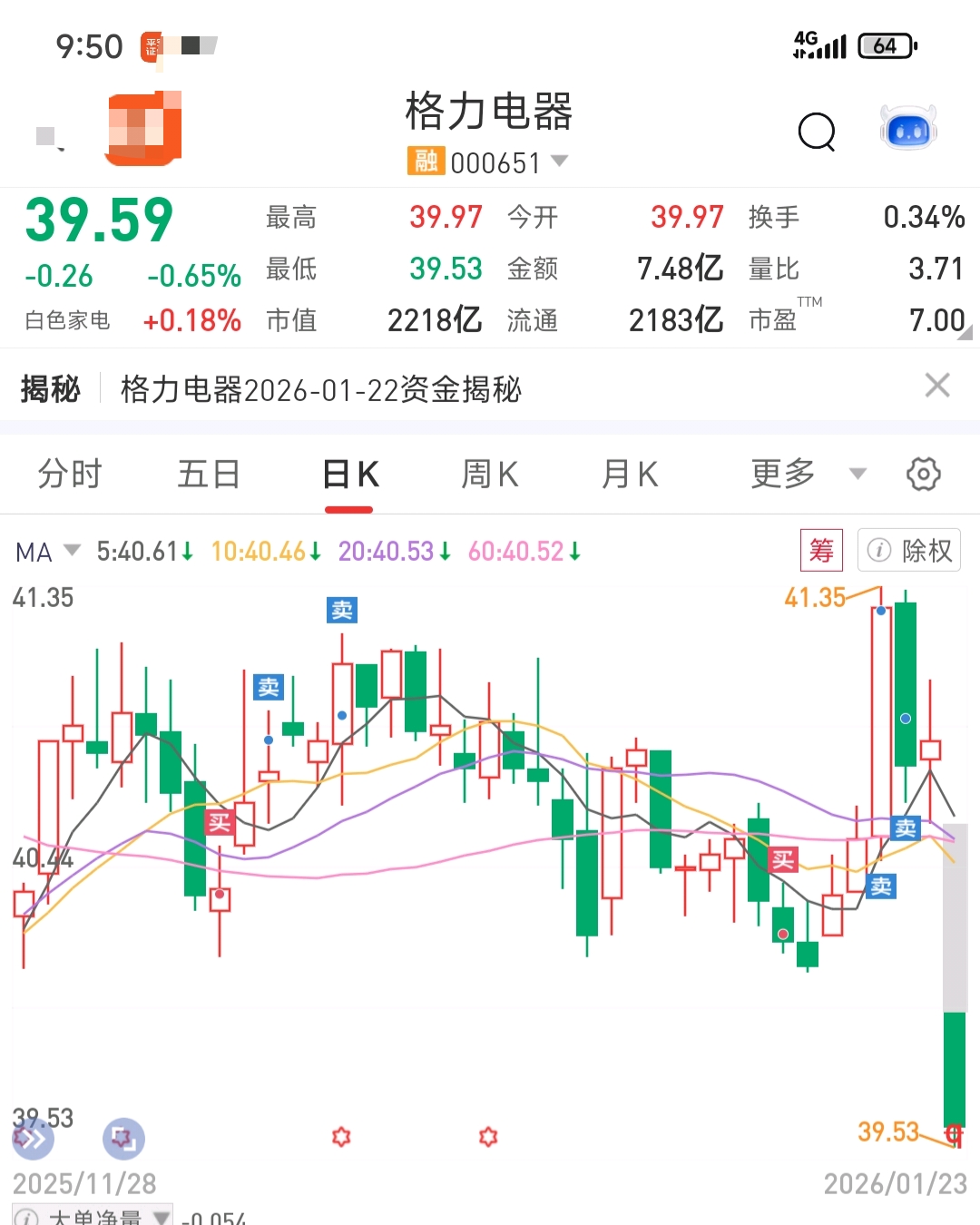 依然是科技浪金属浪(华行、格力、美团)_财富号_东方财富网