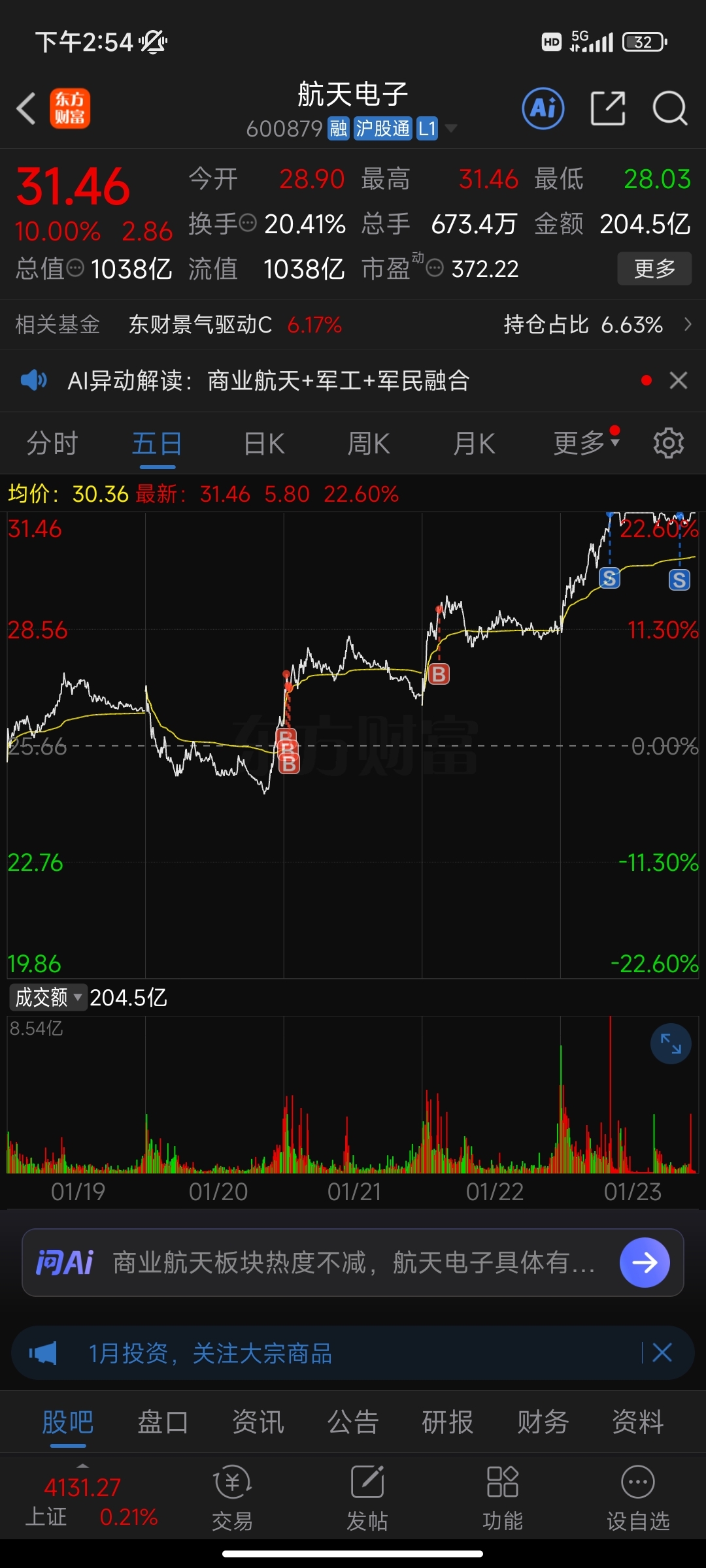 被抢走的,我凭实力拿回来!_财富号评论(cfhpl)股吧_东方财富网股吧