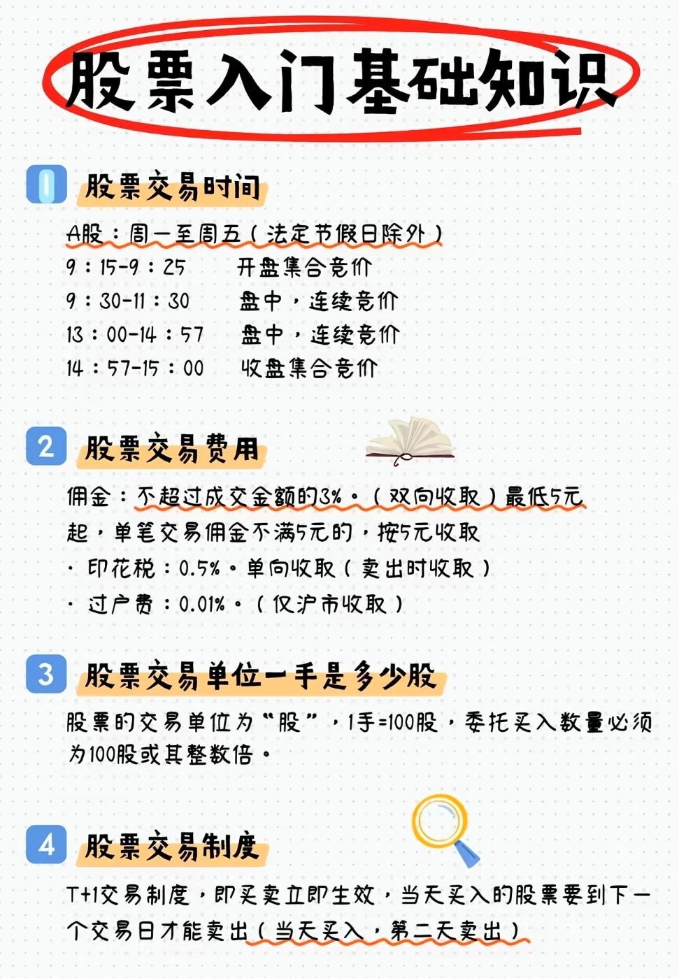 股市有风险，投资需谨慎！-东方财富网股吧