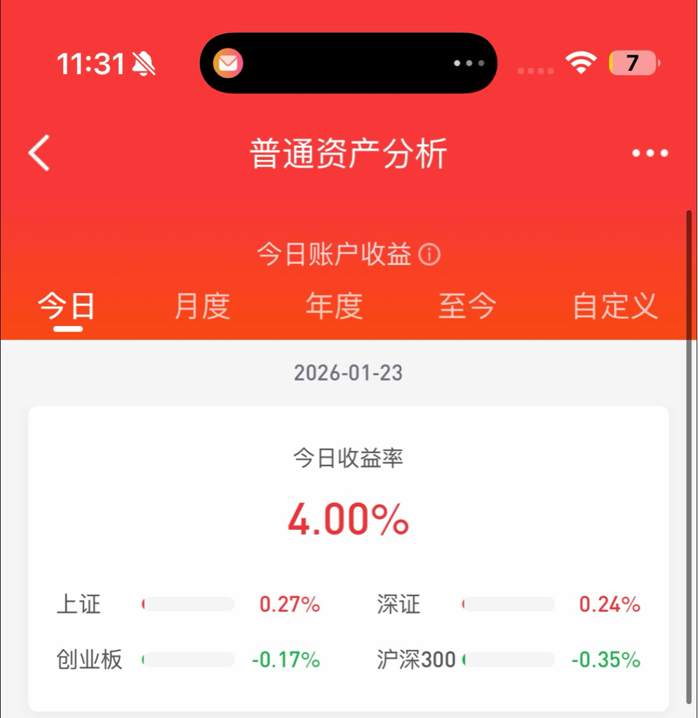 上午全程跑赢大盘[ok!] #炒股日记##复盘记录##强势机会##社区牛人计划#-东方财富网股吧