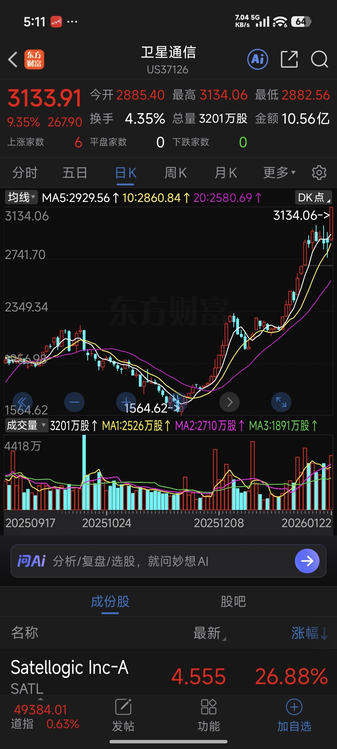 借美股卫星通信概念暴涨审视航天软件成长的核心逻辑