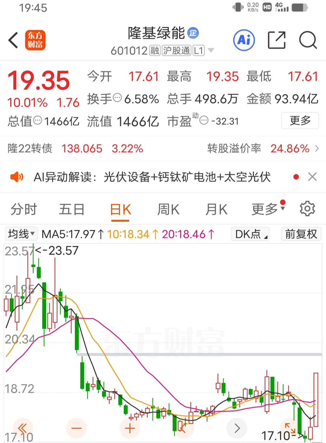 下周隆基绿能还会再现上涨板吗?_财富号_东方财富网