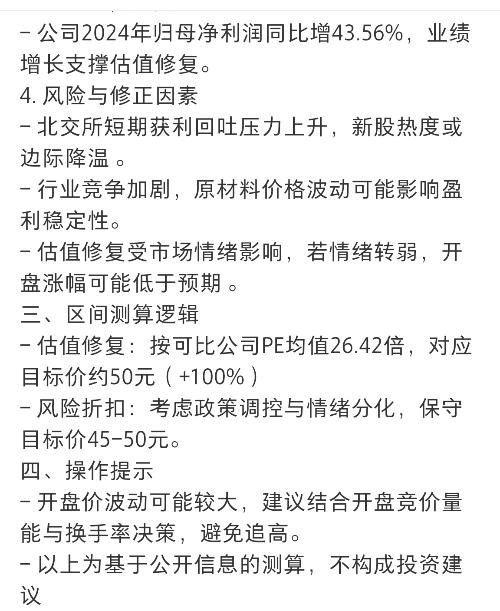 农大科技上市首日价格定位汇总