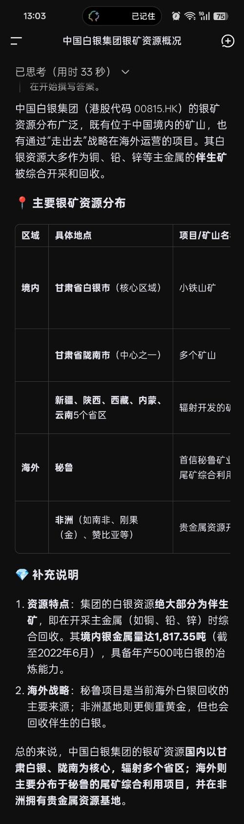 中国白银集团(hk00815)股吧_中国白银集团怎么样_分析讨论社区—东方财富网