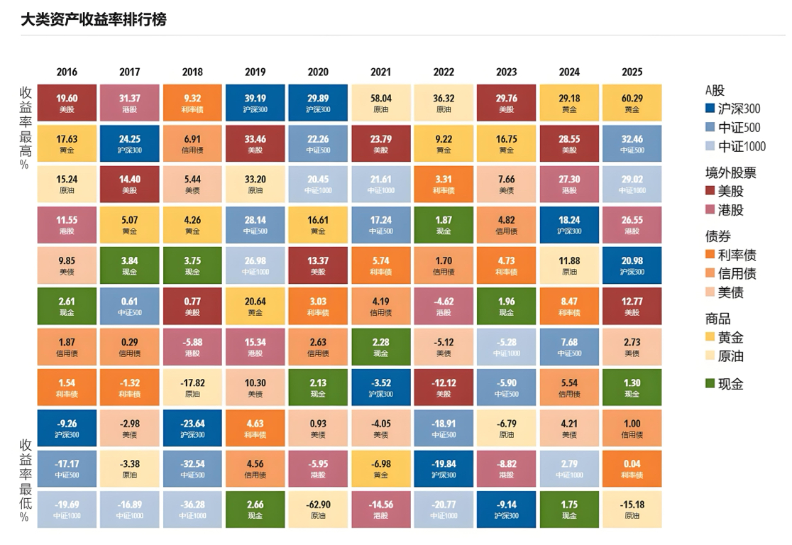 贪婪与恐惧_财富号_东方财富网