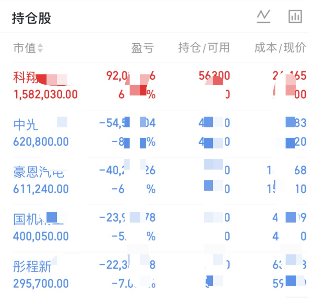 1.26今日更新_财富号_东方财富网