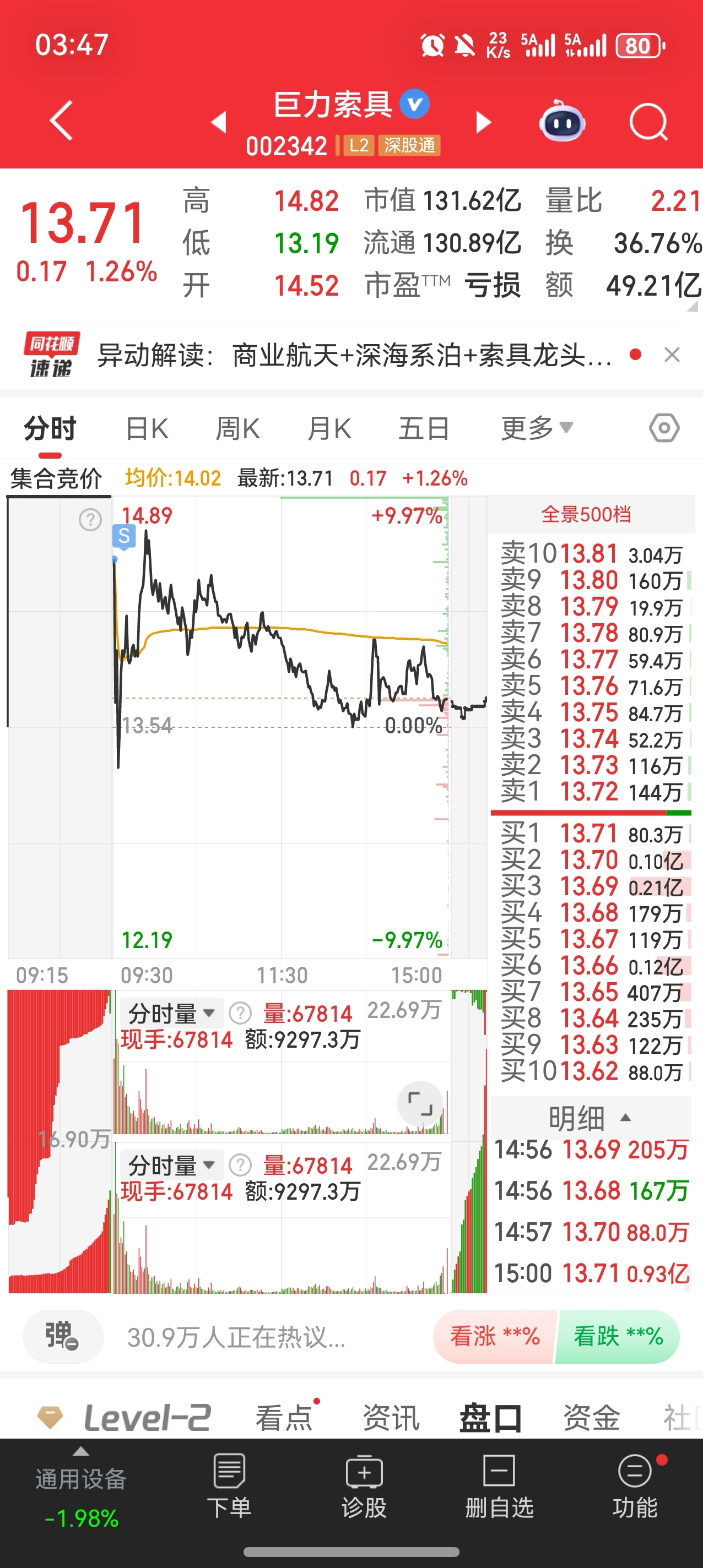 1月26日复盘，黄金新高引爆贵金属，题材跷跷板效应凸显！_财富号_东方财富网