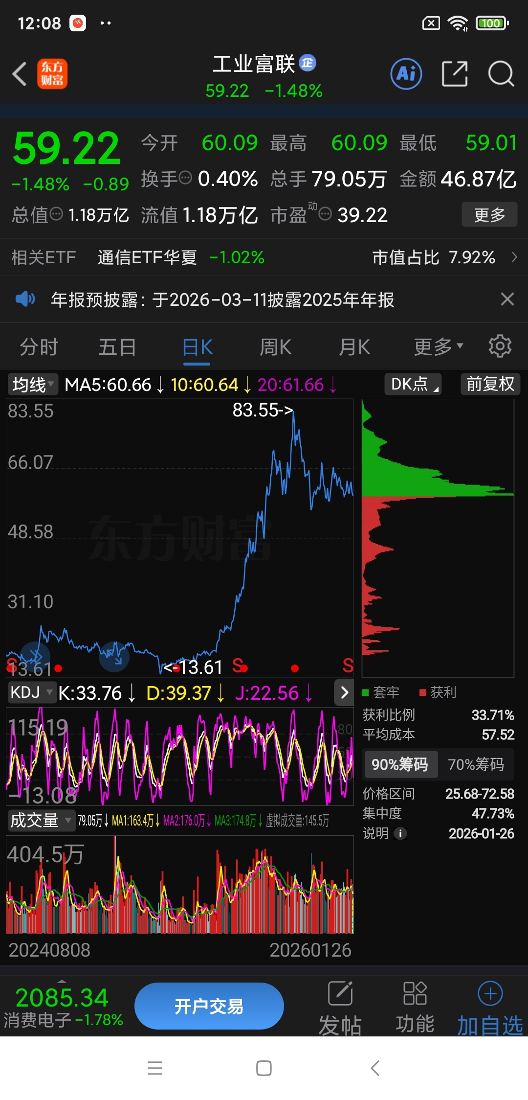 PK_宁德时代(300750)股吧_东方财富网股吧