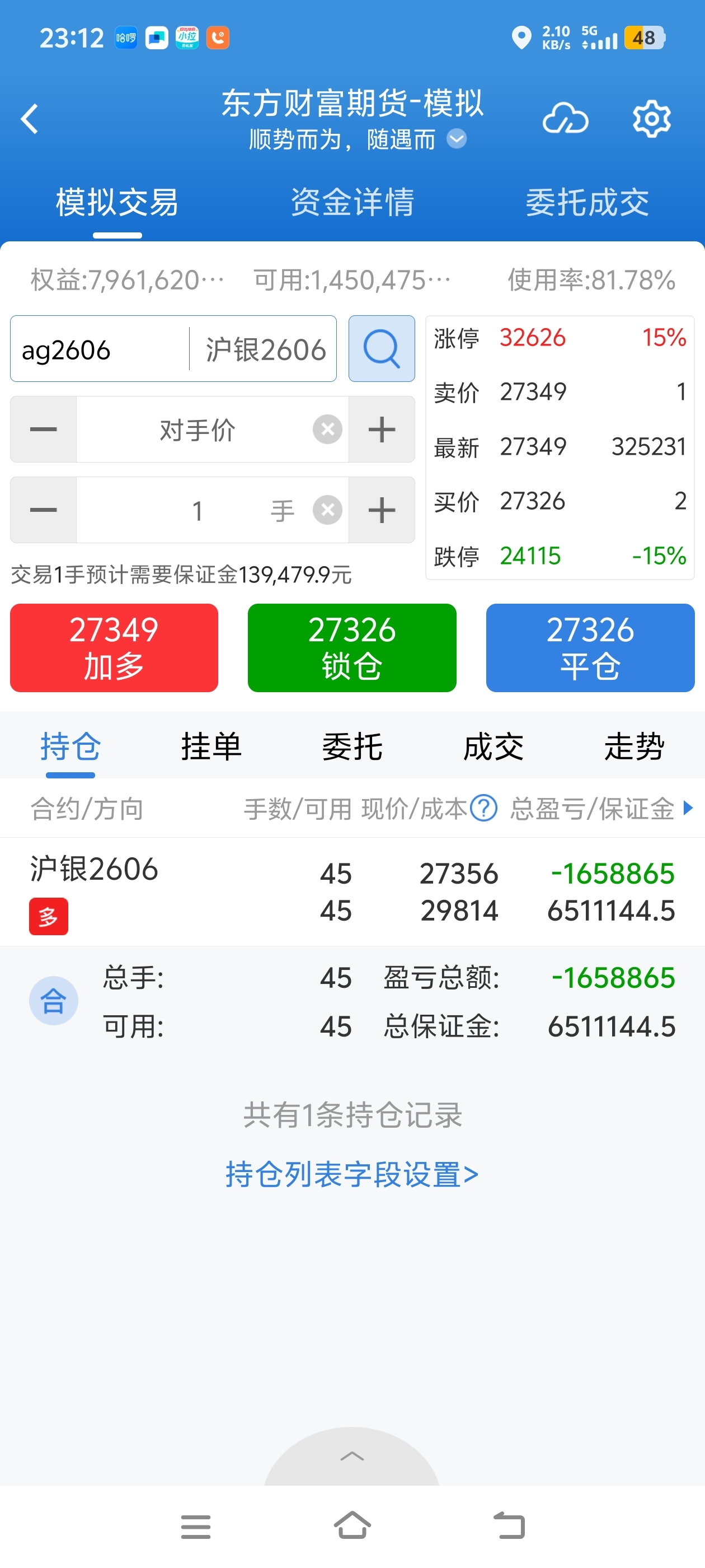 我做多的,亏165万了,别人为啥都赚钱_沪银(fshfeagm)股吧_东方财富网股吧