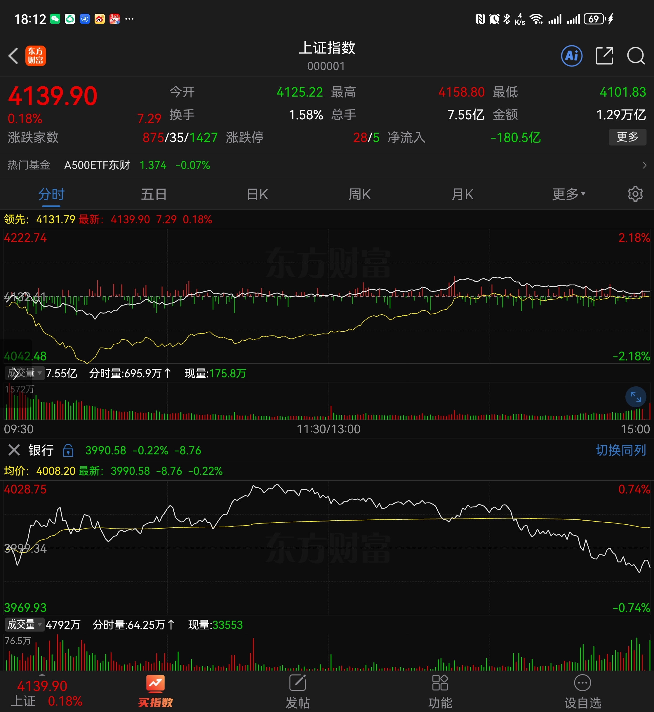 规划_财富号评论(cfhpl)股吧_东方财富网股吧