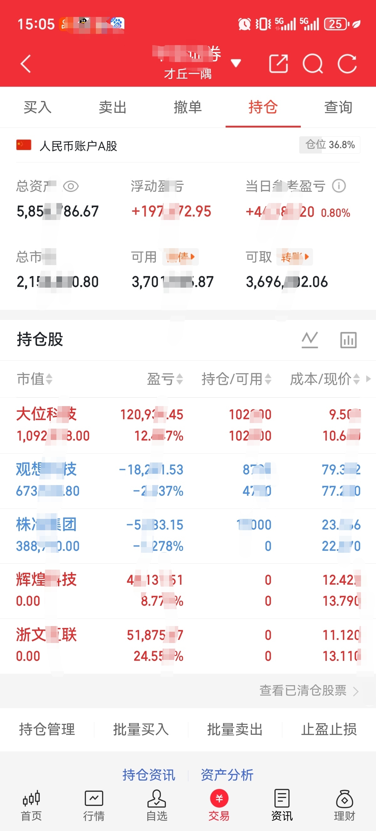 1月27日实盘操作_财富号_东方财富网