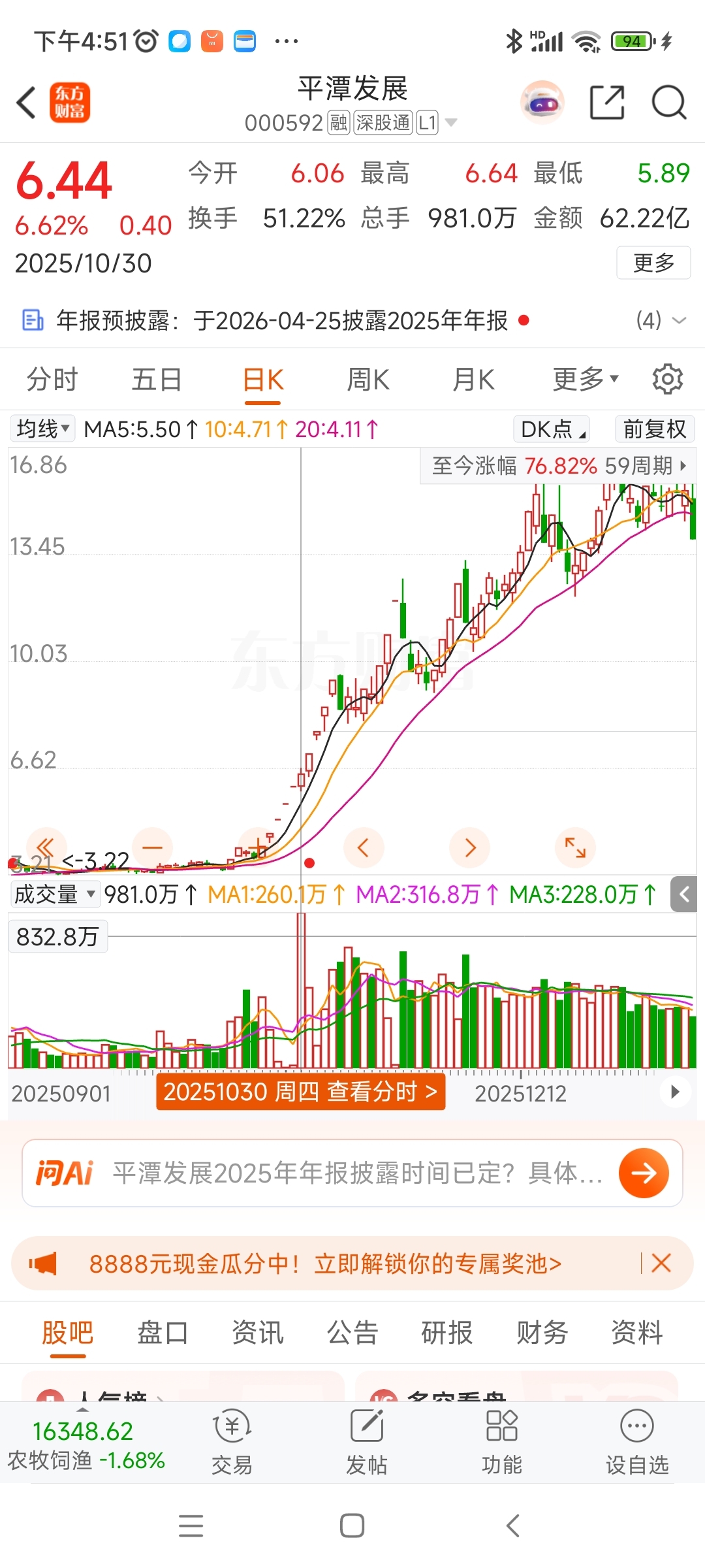 希望他是这个走势_协鑫集成(002506)股吧_东方财富网股吧