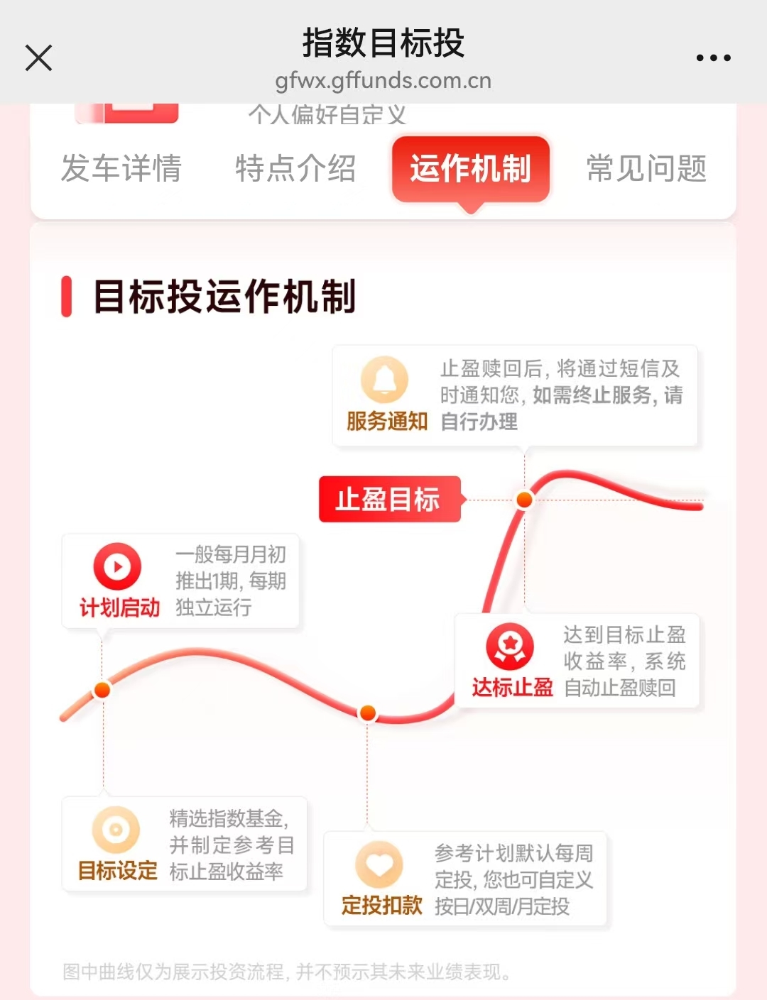 今日股市行情复盘_财富号_东方财富网