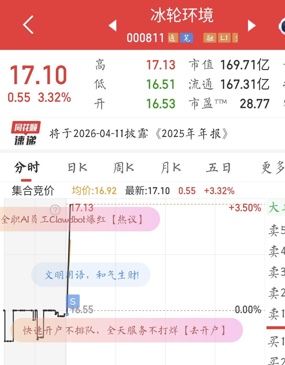 $冰轮环境(SZ000811)$_冰轮环境(000811)股吧_东方财富网股吧