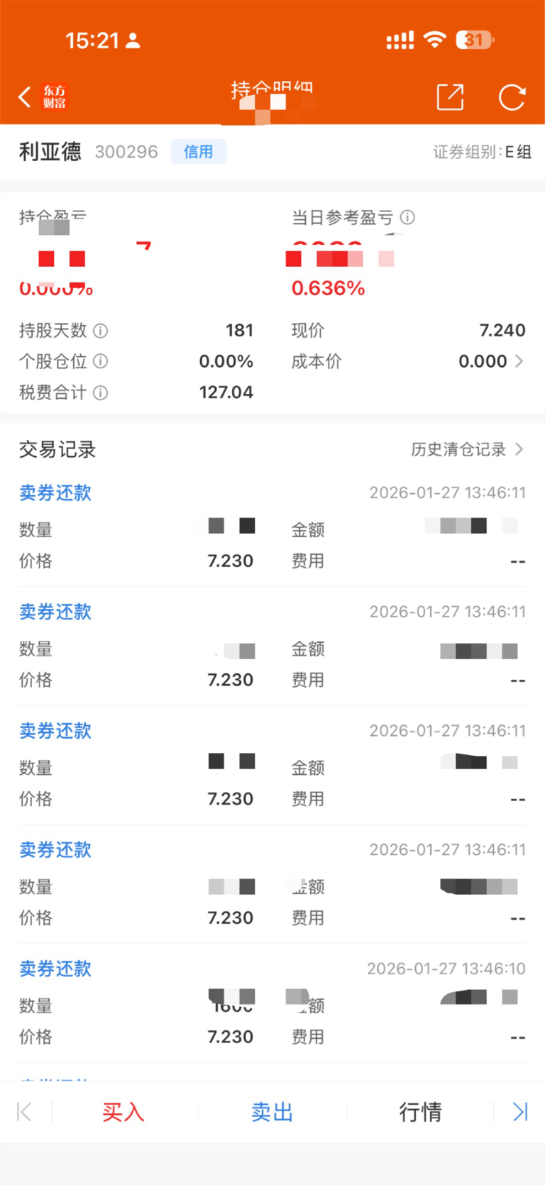 7.23清仓了,祝留下的发财!_利亚德(300296)股吧_东方财富网股吧