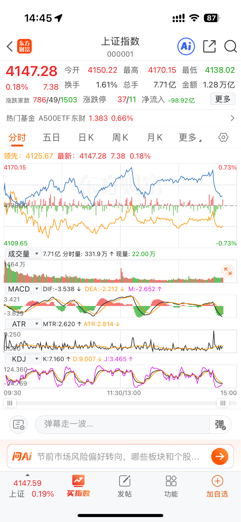 A股太牛了_上证指数(zssh000001)股吧_东方财富网股吧