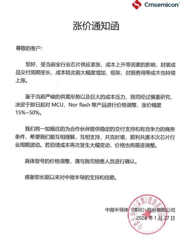 【中微半导发布涨价通知函:涨价幅度15%~50%】中微半导发布涨价通知函:受当前_股市实战(gssz)股吧_东方财富网股吧